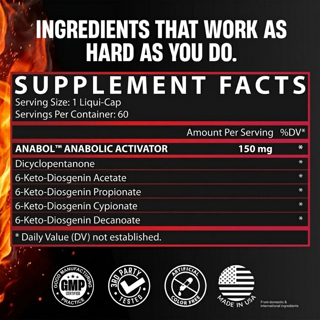 Nutrex Anabol Hardcore 60 kapsül