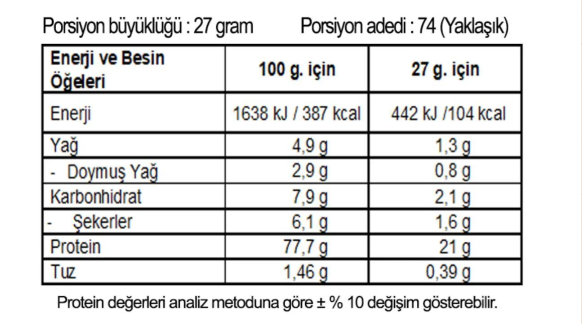 Galvanize Nutrition 100 Whey Protein 2000 gr